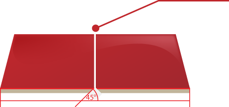 Grafika prezentująca cięcie płytek pod kątem 45 stopni
